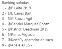 Ranking das Safadas