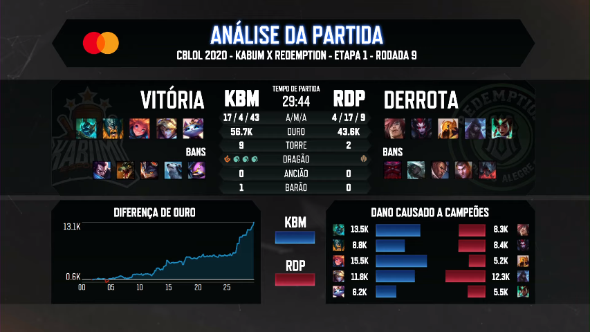 Análise J1.png